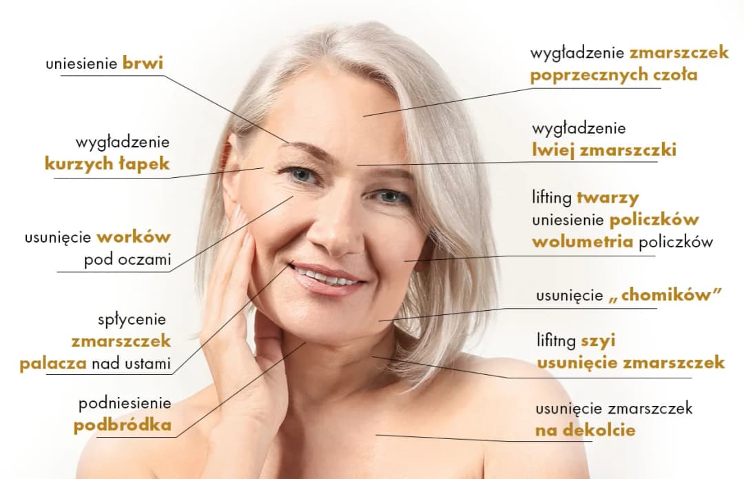 Nici rewitalizujące efekty: Jak odmłodzić skórę i poprawić jej wygląd